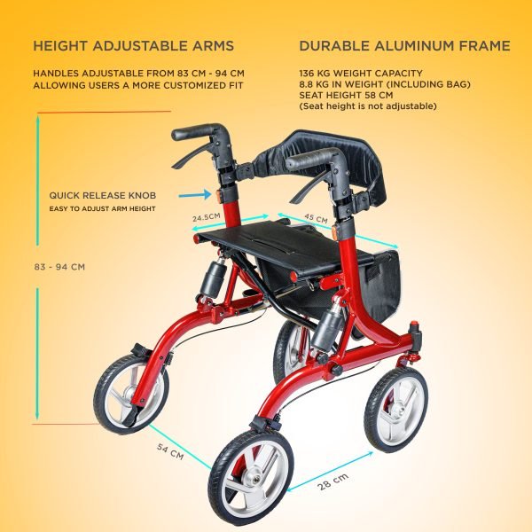 Cuvria Australia Rollator