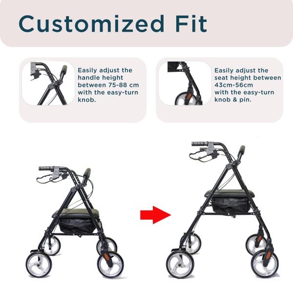 Cuvria Australia Rollator